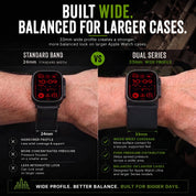 Dual Band Black Adapters-Black Sailcloth