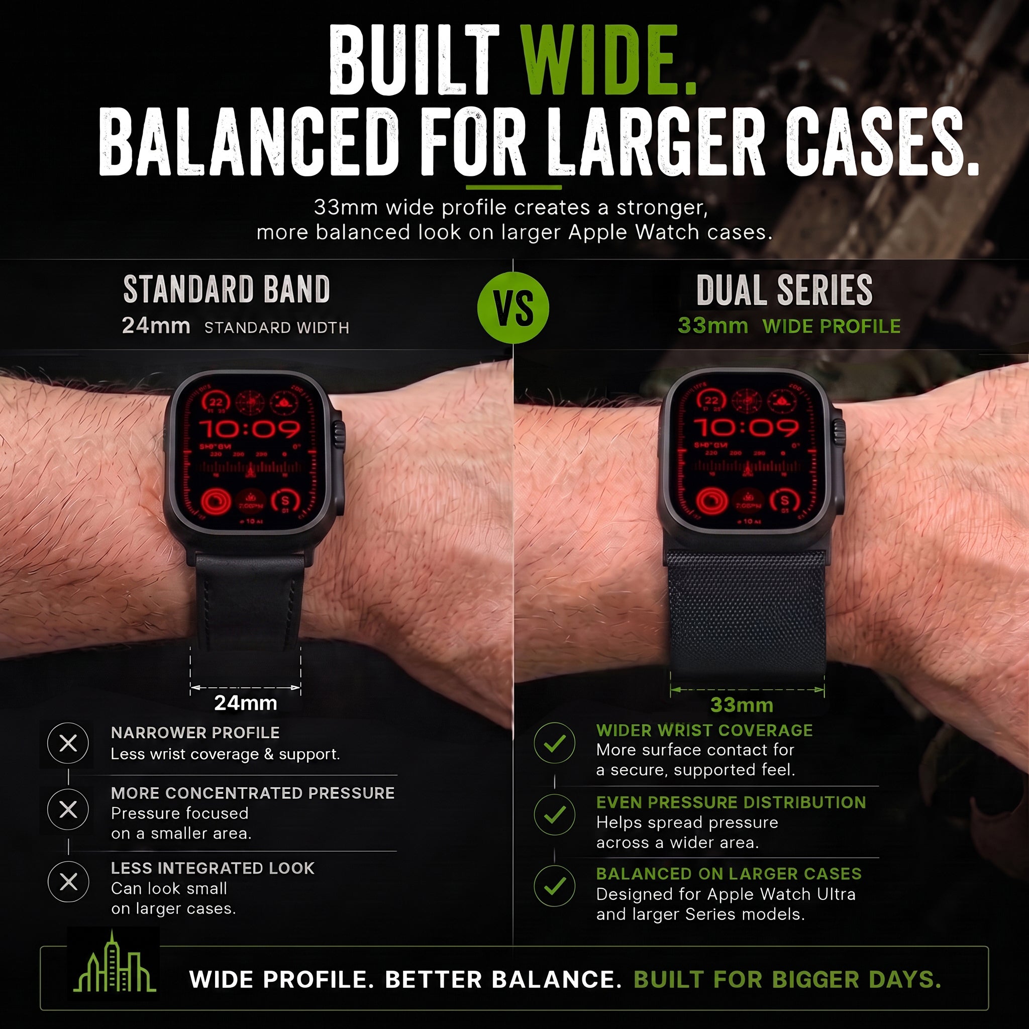 Dual Band Black Adapters-Black Sailcloth