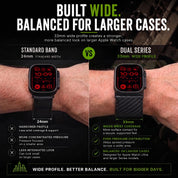 Dual Band-Carbon Fiber Leather