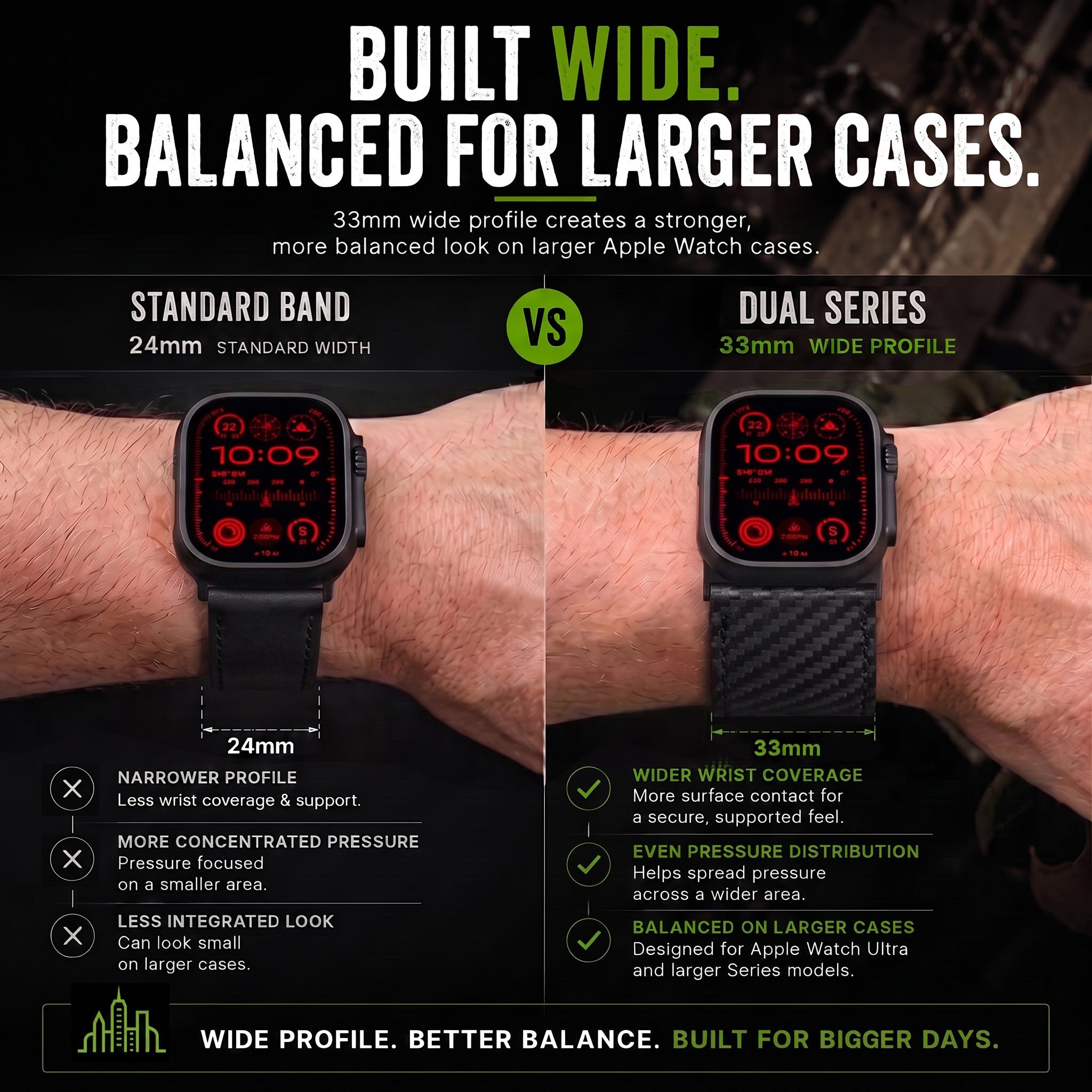 Dual Band-Carbon Fiber Leather