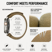 Fortitude USA Flag Band Silver Adapters-Nylon Coyote Tan